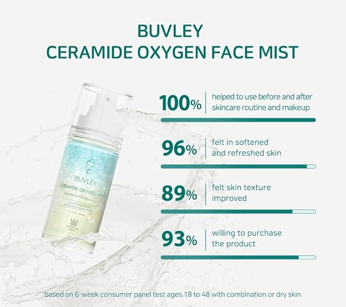 Ceramide Oxygen Face Mist | Low pH, Vegan, Cruelty Free | Hydrating Refreshing Soothing Facial Mist Spray with Antioxidants 2.7 Fl Oz (2)-VivaGrace Women
