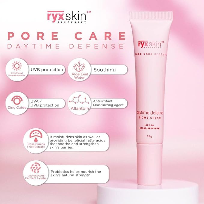 Sincerity Skincare Sets | Skincare for women | Beyouthiful starter kit | Hydra Glow Set | Radiance Clarifying Set (Pore Care Defense Set)-VivaGrace Women