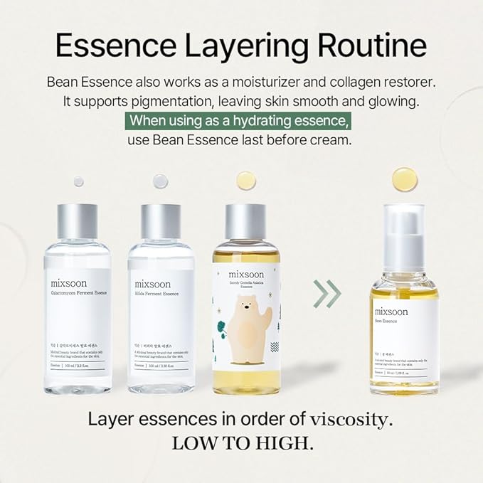 mixsoon Bean Essence 1.01 Fl.Oz. / 30ml (Pack of 1) Exfoliating Hydrating Korean Skin Care Hyaluronic Acid Serum Korean Glass Skin Care-VivaGrace Women