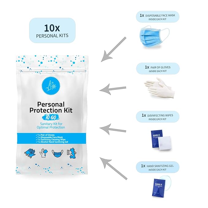 Personal Protection Kit TO GO, Mini 4 Item PPE Kit for travel and school | Includes 1 Each of Face Covering, Gloves, Cleansing Wipes & Hand Cleansing Gel | 10 - Pack (Light Blue)-VivaGrace Women
