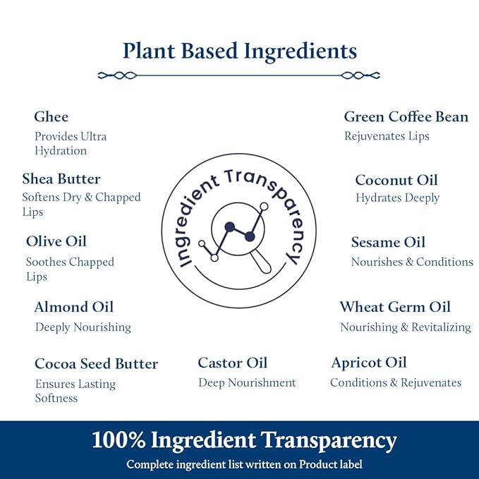 Blue Nectar Natural Lip Balm Chocolate & Vanilla with Organic Ghee for Dry Lips | Herbal Ayurvedic Hydrating Lip Gloss for Women (0.35 oz, 12 Herbs)-VivaGrace Women