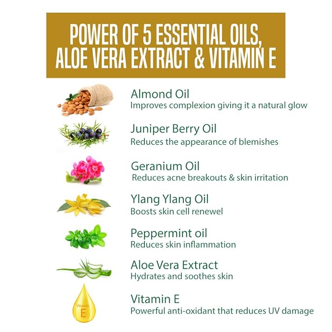 Nature's Essence Glowing Gold Facial Kit (60Grams+15ML)-VivaGrace Women