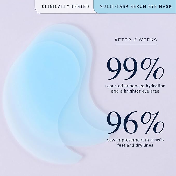 Enaskin Naturals Under Eye Patches for Dark Circles: 60 Pairs Retinol Collagen Eye Gels Mask - Reduce Wrinkles Puffy & Bags - Skin Treatment Pads - Anti Aging Moisturizer For Women (Blue 2 Pack)-VivaGrace Women