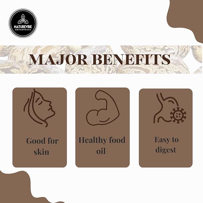 Naturevibe Botanicals Castor Oil 32 Ounces | 100% Pure and Natural | Great for Skin Care and Hair Care | Hexane Free Unrefined Oil for Enhanced Eyebrows and Eyelashes 32 Fl Oz | 946ml-VivaGrace Women