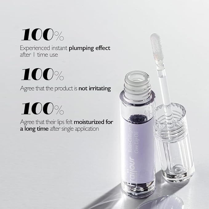 Retin-Collagen 3D Core Lip Oil, 3.2ml / 0.11 fl. oz.-VivaGrace Women