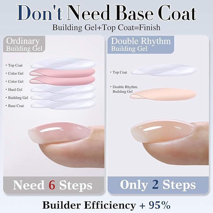 Double Rhythm Clear Gel Nail Polish 15ml Nail Strengthener in a Bottle Nail Extension Hard Gel Soak Off Long Lasting UV Gel (Pastel Nude 8 in 1-8)-VivaGrace Women