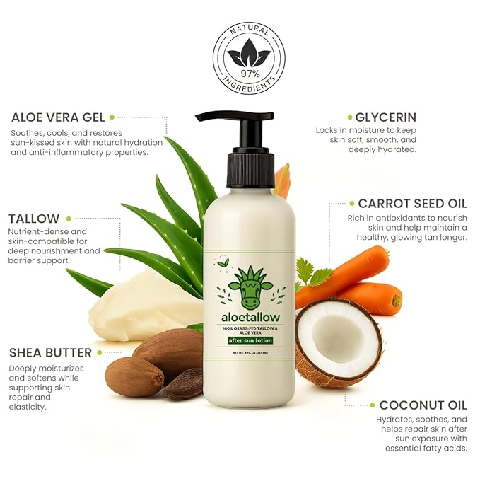 After Sun Lotion for Sunburn Relief & Tan Extender – Aloe Vera & Grass Fed Tallow with Shea & Cocoa Butter – Non-Toxic Daily Body Moisturizer for Dry Skin, Face & After Tanning-VivaGrace Women