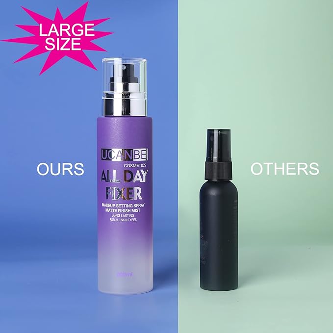 UCANBE Makeup Setting Spray - 2PC Set Matte Finishing Spray, Long Lasting Oil Control Make Up Spray, Lightweight Hydrate Face Mist for Face-VivaGrace Women