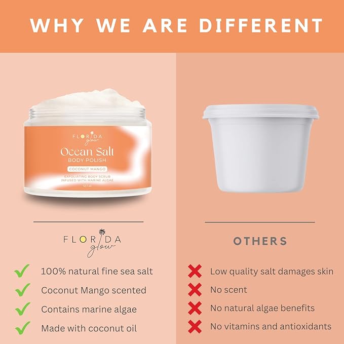 Sea Salt Body Scrub by Florida Suncare - Ocean Salt Body Polish Infused with Marine Algae - Exfoliating Face and Body Scrub - Facial Scrub Exfoliator to Tackle Acne (Coconut Mango, 12.1 oz)-VivaGrace Women