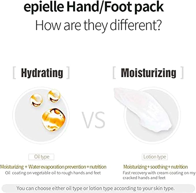 Epielle Hydrating & Moisturizing Hand & Foot Masks 12 Pairs, Relieve and Soften Dry Hands & Cracked Heels with Shea Butter & Sunflower Seed Oil, Korean Skin Care, Spa Set, Self Care Gifts for Women-VivaGrace Women
