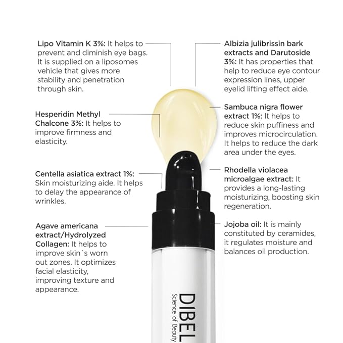 Dibel Yeux – Eye Contour Cream – 360° Periocular Care - Prevents expression lines – Includes refill-VivaGrace Women