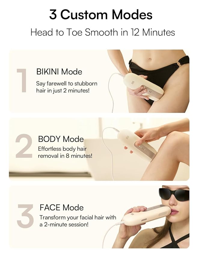 Laser Hair Removal Device for Women and Men, INIA Fond Hair Remover with Long-Lasting in Hair Reduction for Body&Face, Safe at-home Results for Armpits, Bikini and Legs-VivaGrace Women