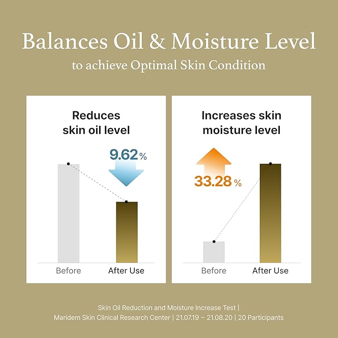 [I'm From] Mugwort Essence 5.4 Fl Oz | 100% Vegan Mugwort Extract - Soothe Sensitive and Irritated Skin, Redness Relief, Refreshing, Korean Hydrating toner | All Skin Types, PETA approved-VivaGrace Women