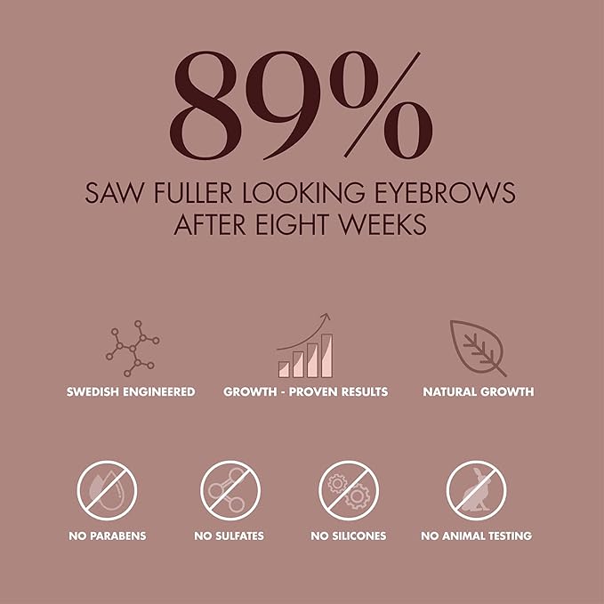 Eyebrow Growth Serum - Provides Full, Healthy And Well Defined Eyebrows - High Technology Formula - Vegan And Cruelty Free - Flexible Applicator Developed Specifically For Brows - 0.1 Oz-VivaGrace Women