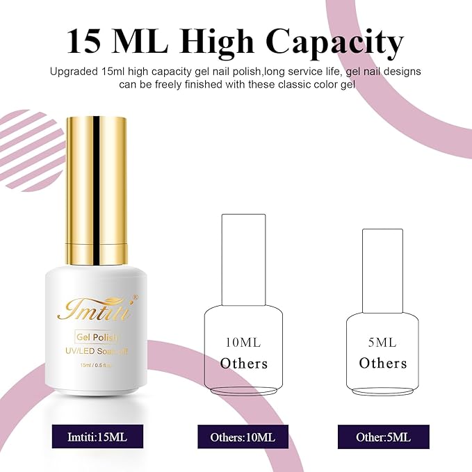 Imtiti Navy Blue Gel Nail Polish, 15ml Dark Blue Color Gel Polish UV/LED Soak Off Nail Art Manicure Salon DIY at Home Gift for Women Girl Winter Spring Summer Gel Polish 1Pcs