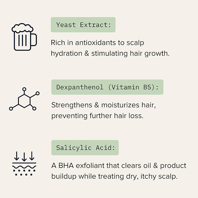 CARDON Hair Growth Set - Strengthening Shampoo and Conditioner for Men, Boost Hair Growth and Prevent Thinning, Korean Haircare for Healthy Scalp and Deep Conditioning (2 Bottles)-VivaGrace Women