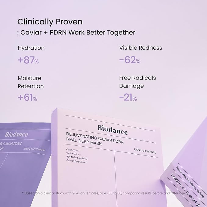 BIODANCE Rejuvenating Caviar PDRN Real Deep Mask, Overnight Hydrogel Mask, Skin Firming & Radiance Boost, Enhancing Recovery for All Skin Types, Korean Skincare | 1.19oz(34g) x 4ea-VivaGrace Women