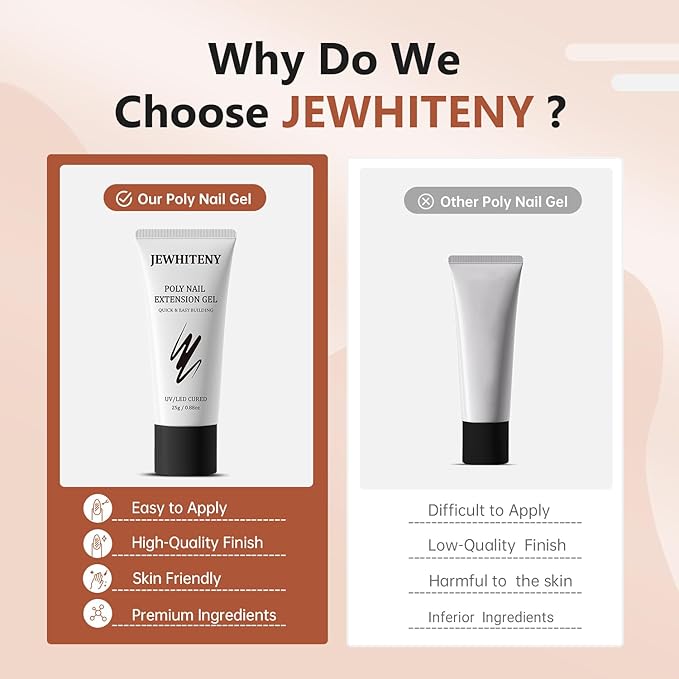 JEWHITENY Poly Extension Gel Nail Set Clear White Pink Poly Nail Gel With Slip Solution Base Coat Top Coat French Manicure for Finger Art and Home DIY Need U V Lamp Curing-VivaGrace Women