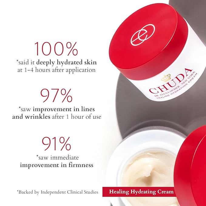 Chuda Hydrating Lip Treatment – Anti-Aging, Plumping Treatment for Lips – Intensive Lip Moisturizer - Natural Lip Hydrator – Soothing, Hydrating Lip Plumping Treatment - 5ml-VivaGrace Women