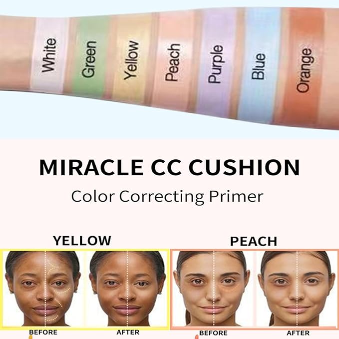 MAEPEOR Liquid Conceal Contour 7 Colors Cream Lightweight Liquid Concealer Contour Makeup for Concealing Blemishes, Brighten Dark Circles (Color 04 Peach)-VivaGrace Women