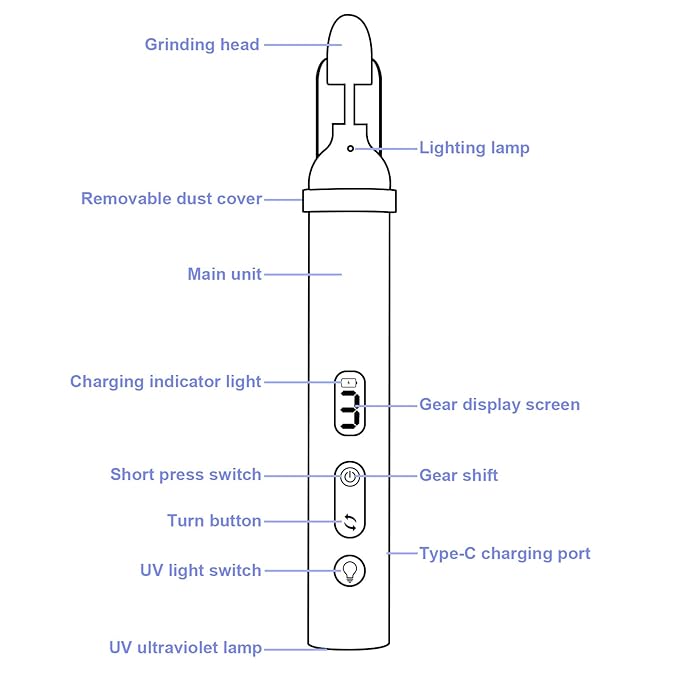 Electric Nail Drill, Cordless Drill, Portable Nail File Kit for Thick Toenails, Nail Dril Machine Professional Manicure Pedicure for Hand Natural Nails Care (White)-VivaGrace Women