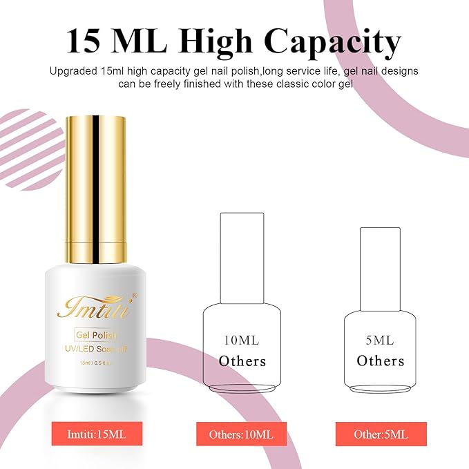 Imtiti Gel Nail Polish, Coral Gel Polish Bright Gel Polish for Manicure Salon or DIY Gel Nail Design Decoration at Home, Gift for Women Girls 1Pcs