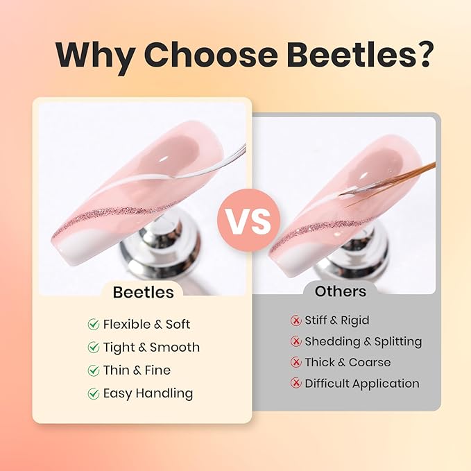 Beetles Gel Polish Nail Art Liner Brushes 5Pcs Painting Art Design Pen Set Diamond Application Rhinestone Handle Drawing Nail Art Brushes Tools Sizes 5/6/11/20/25mm Nail Art Design Gift for Women-VivaGrace Women