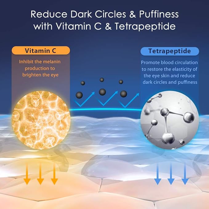 Brightening Vitamin C Eye Gel Cream for Dark Circles & Puffiness, Eye Cream to Help Reduce Fine Lines & Crow's Feet, Boost Hydrating Under Eye Treatment with Hyaluronic Acid & Peptides-VivaGrace Women