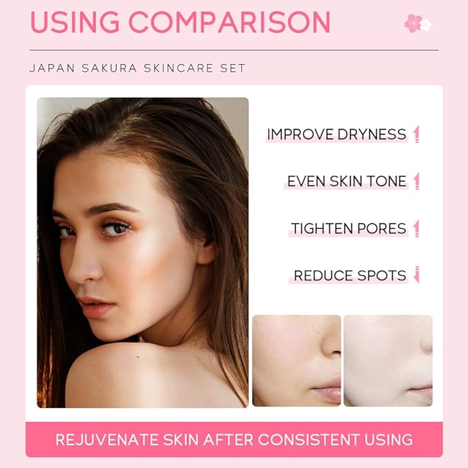 Sakura Skincare Gift Set, Skin Care Travel Kit with Cleanser, Toner, Serum, Eye Cream, Face Cream for Women Girls (5pcs)-VivaGrace Women