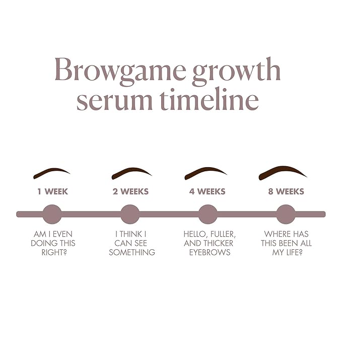 Eyebrow Growth Serum - Provides Full, Healthy And Well Defined Eyebrows - High Technology Formula - Vegan And Cruelty Free - Flexible Applicator Developed Specifically For Brows - 0.1 Oz-VivaGrace Women