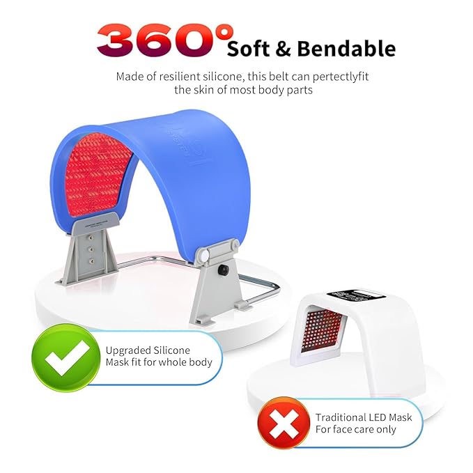 ZOVIE Red Light Therapy Mask-Infrared Photons Facial Skin Care Machine LED Beauty Mask-Flexible Led Light Therapy(Navy-Blue)-VivaGrace Women