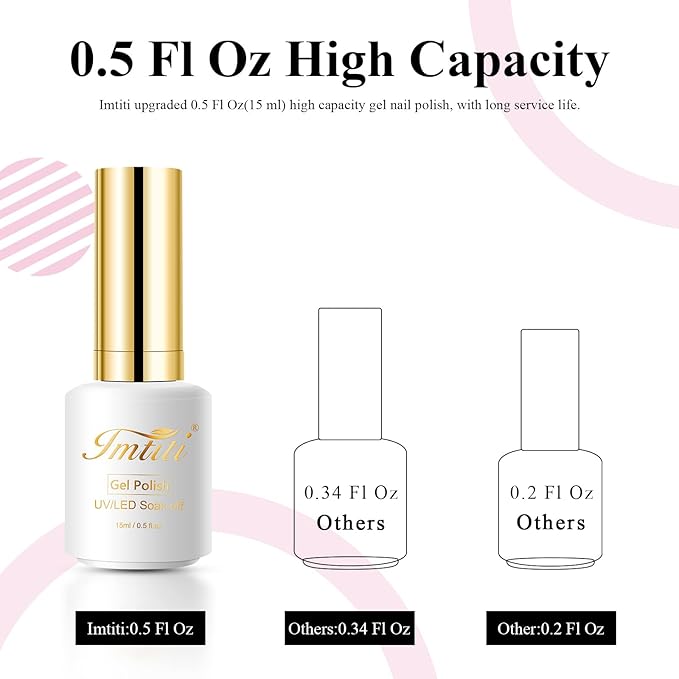 Imtiti Pink Gel Nail Polish, 1 Pcs 15ml Nude Pink Color Soak Off LED Long-Lasting Nail Gel Polish Nail Art Starter Manicure Salon DIY at Home, 0.5 Fluid Ounces