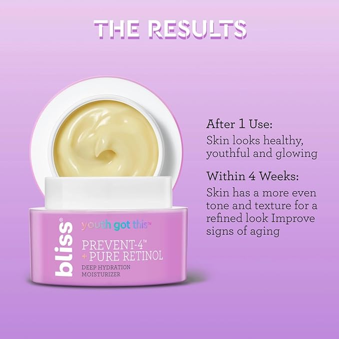 Bliss Anti-Aging Duo-VivaGrace Women