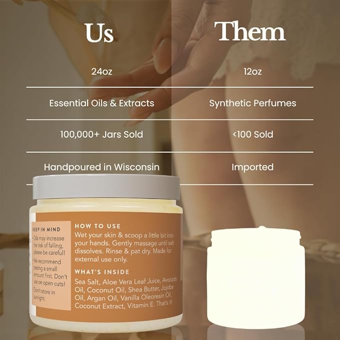 Bare Botanics Coconut Vanilla Body Scrub 24oz | Made in Madison, WI | All Natural Sea Salt Exfoliator w/ Skin Loving Moisturizers | Vegan & Cruelty Free | Gift Ready Packaging w/ a Cute Wooden Spoon-VivaGrace Women