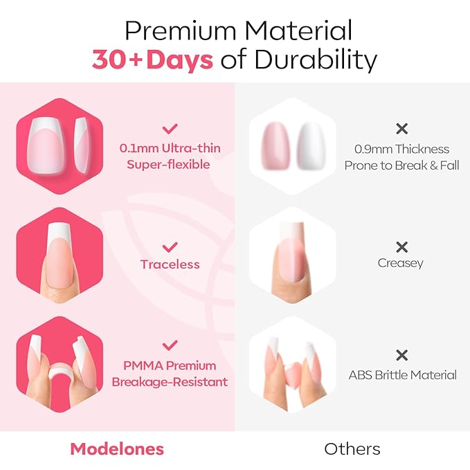 Modelones Gel Nail Kit, Press On Nails Kit with LED Light, 150 PCS Extra Short Pink Square, 15 Sizes French Tip Press on Nails, NailBoxie Pre-Colored Nail Tips for Easy DIY Nail Art-VivaGrace Women
