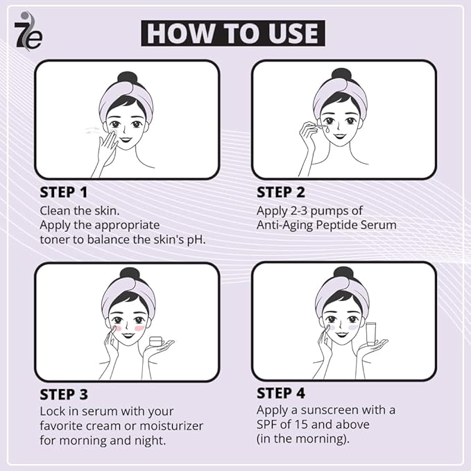7E Wellness:Anti-Aging Peptide Serum, Anti-Wrinkle Copper Peptide Serum With Hyaluronic Acid & Polypeptides - Supports Collagen & Elastin Production | Brightening, Firming & Hydrating for Face-VivaGrace Women