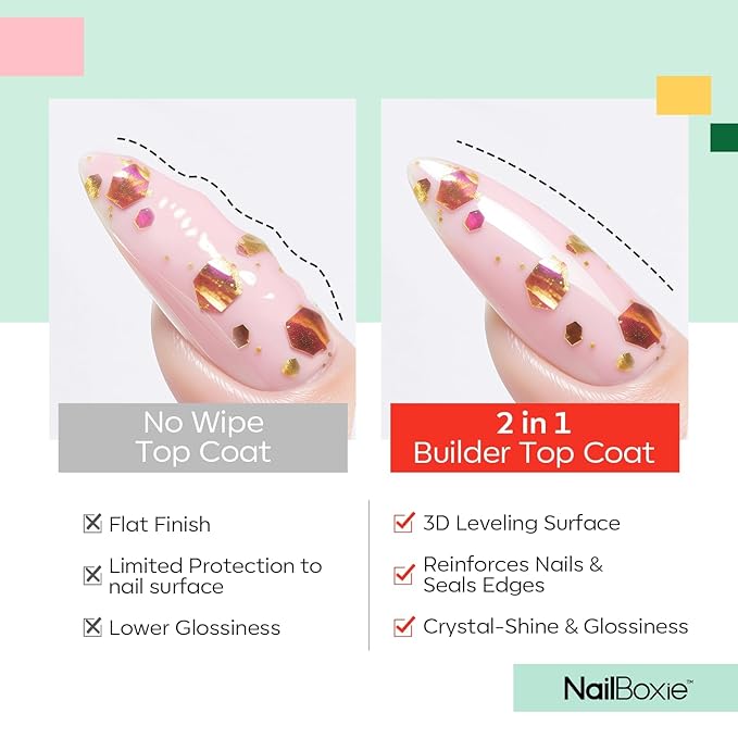 modelones Nail Builder Gel Top Coat, 2-in-One Clear Builder for Nails, LED Lamp Cured Top Coat Strengthener Glue Gel Polish in a Bottle for DIY Home Salon Gifts, 15ML-VivaGrace Women