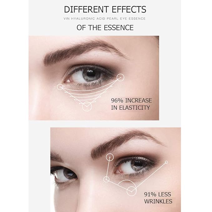VENZEN Advanced Elastic Delicate Pearl Eye Essence Eyes Blooming Moving Smooth Moisturizing Massaging Tool-VivaGrace Women