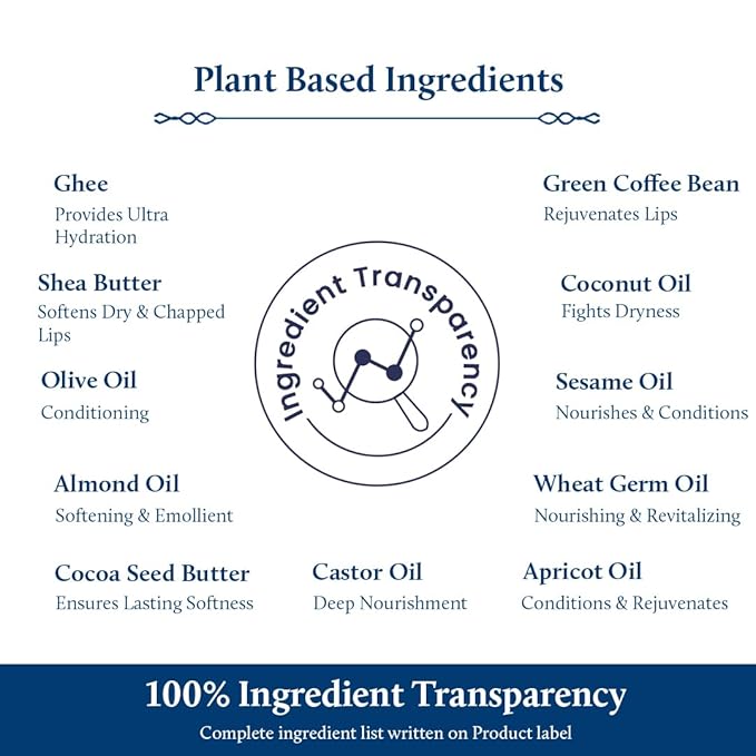 Blue Nectar Natural Hydrating Coffee Lip Balm with Organic Ghee for Dry Cracked Lips | Ayurvedic Lip Gloss with Herbal Clean Ingredients (0.35 oz, 10 Herbs)-VivaGrace Women