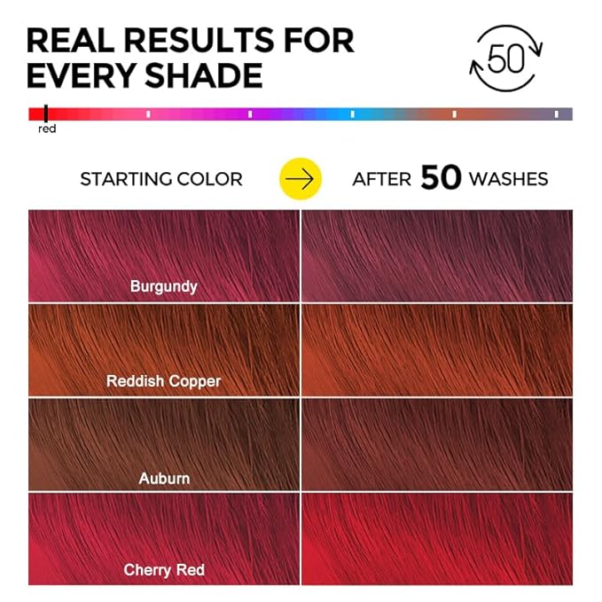 Ultra Color Safe Shampoo | Help Prevent Fading & Provide Subtle Color Replenishment | Prolong Color Vibrancy and Enhance Shine | Vegan & Cruelty-Free Formula | For Red Color Treated Hair-VivaGrace Women