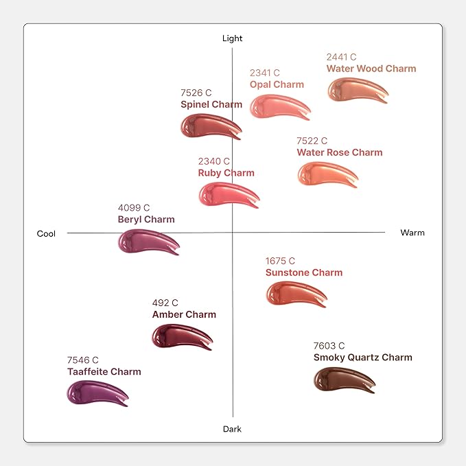 ENTROPY Makeup 2-in-1 Charm Shiny Glowy Lip & Cheek Gloss Tint Keychain, High Pigment Glossy Lip Color & Plumping Gloss, C3 Ruby Charm-VivaGrace Women