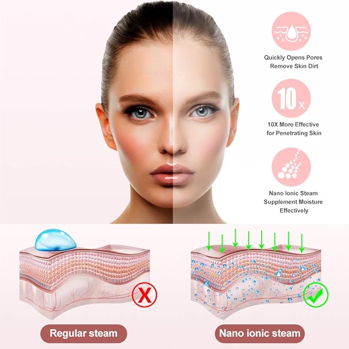 Facial Steamer, Amconsure Nano Ionic Face Steamer for Home, 100ML Warm Mist Humidifier for Women Moisturizing, Unclogs Pores-Bonus Stainless Steel Skin Kit and 2 Face Scrubbers-VivaGrace Women