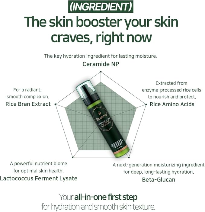 Bueno Icheon Rice Core Mist Toner, 3.55 fl.oz | Spray Toner with Icheon Rice Amino Acids for Soothing & Hydration | 100% Vegan Formula, Korean Skin Care-VivaGrace Women