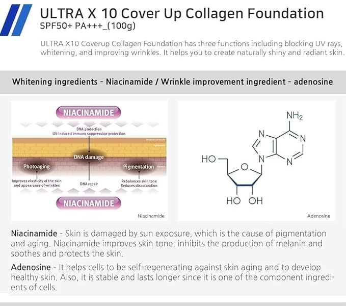 Enough Ultra X10 Cover Up Collagen Foundation, Hydrating Foundation for Dry Skin, Korean Skin Care Tinted Moisturizer Sunscreen, Makeup Cosmetics for Women SPF 50+ PA+++ 3.53oz (#23 Natural beige)-VivaGrace Women