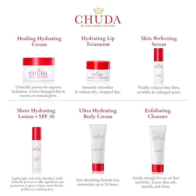 Chuda Hydrating Lip Treatment – Anti-Aging, Plumping Treatment for Lips – Intensive Lip Moisturizer - Natural Lip Hydrator – Soothing, Hydrating Lip Plumping Treatment - 5ml-VivaGrace Women