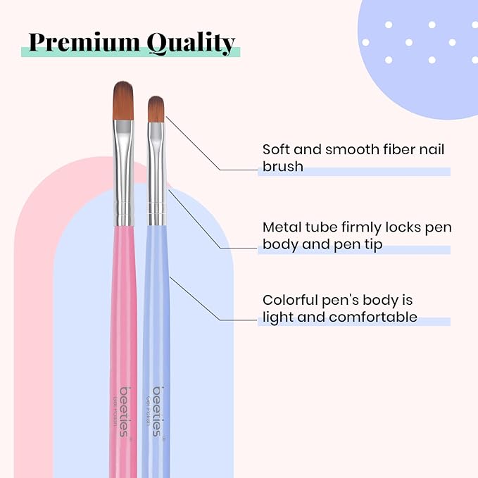 Beetles Gel Nail Brush, 7Pcs Nail Art Brushes, Nail Art Tips Nail Brushes for Nail Art Nail Painting Brush Pen Set for Home and Salon Use Decoration-VivaGrace Women