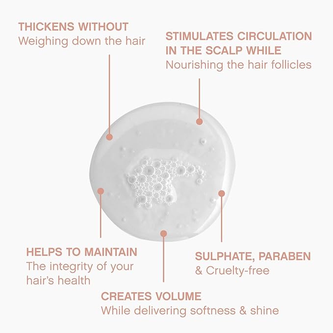 KEVIN.MURPHY PLUMPING.WASH - Densifying Shampoo for Thinning Hair - For Fine & Aging Hair - Nourishing Hair Care Shampoo - Thickening Effects - 250 mL / 8.4 fl oz-VivaGrace Women