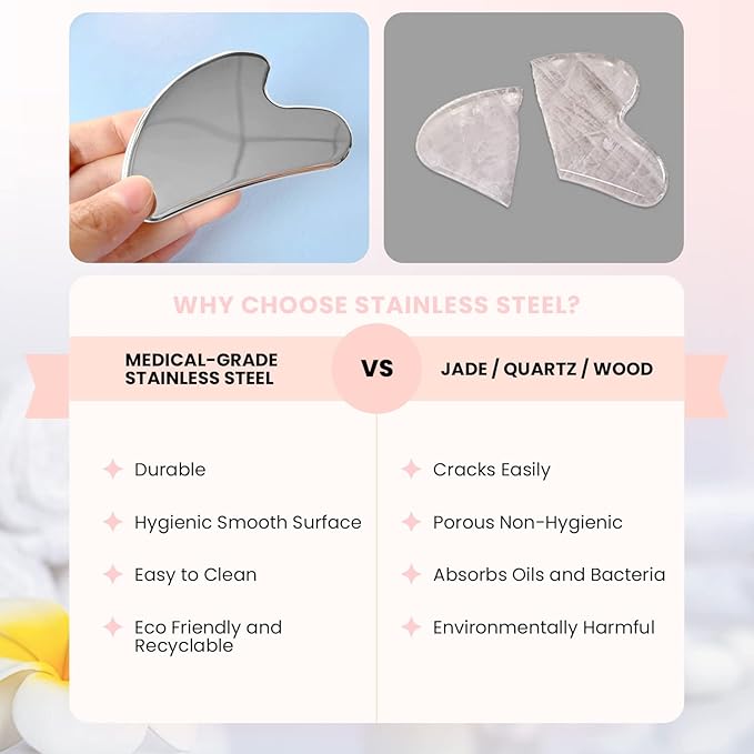 Sacred Healing Premium Stainless Steel Gua Sha Facial Tool – Enhance Beauty, Anti-Aging, Pain Relief, Lymphatic Drainage – Ideal for Home and Professional Use- Metal Gua Sha-VivaGrace Women
