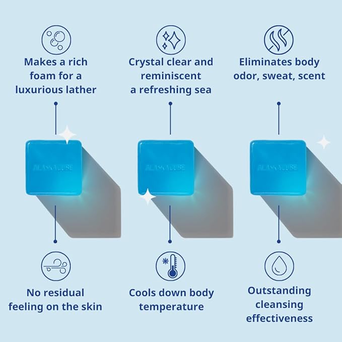 Cool Menthol Shower Bath Body Soap Bar Cleanser Refreshing Cooling Effect Rich Foam for Body (Pack of 3) | 3% Menthol | Body Wash, Shampoo for Men Women Bundle Value Set (Mint, Menthol)-VivaGrace Women