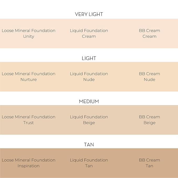 INIKA Organic Foundation Trial Set, Natural Mineral essentials kit, Vegan, Cruelty-Free, Paraben-Free, Rich in Antioxidants and Essential Fatty Acids, Comes in Sustainable Packaging - Very Light-VivaGrace Women